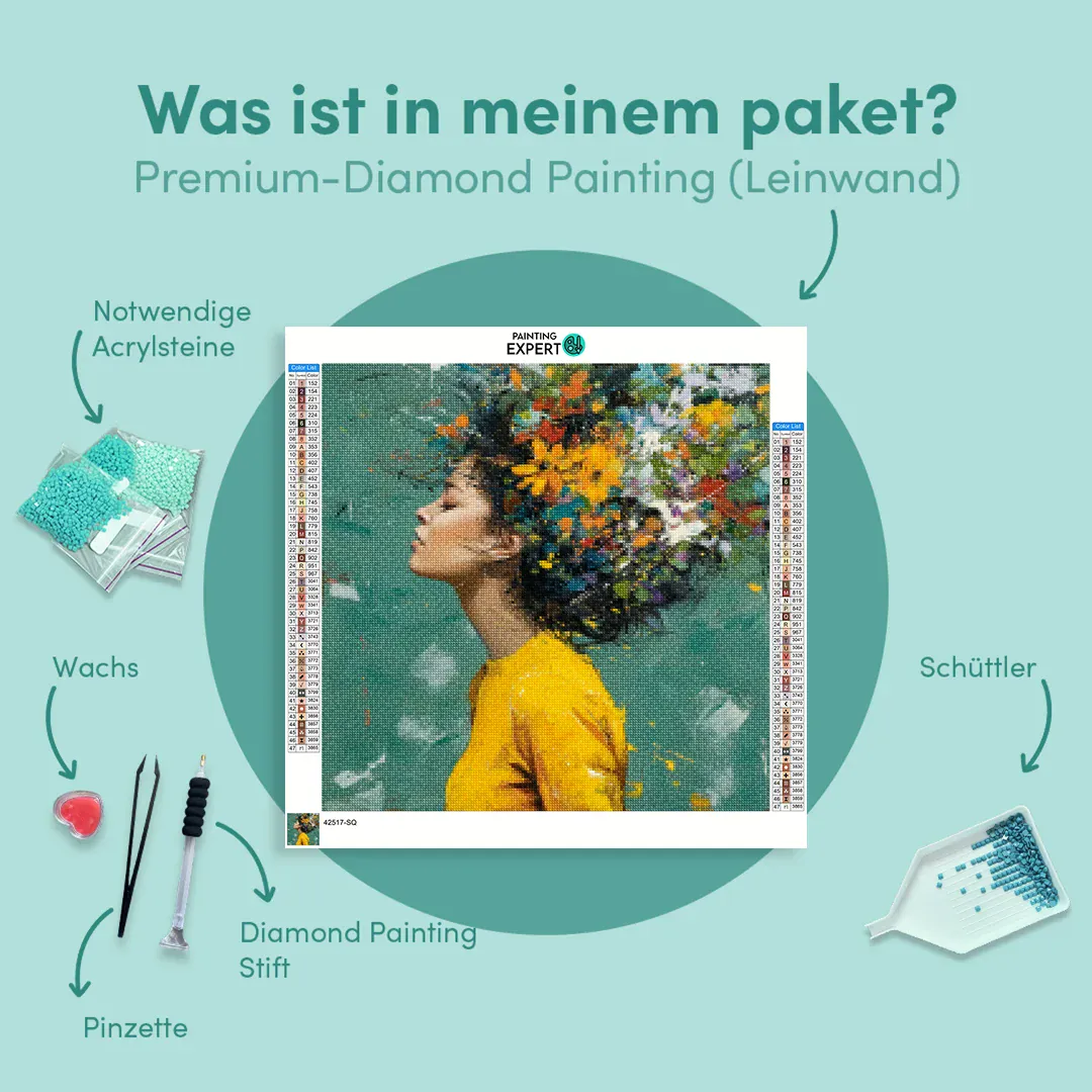 Diamond Painting Das Mädchen und die Blumen - Image 6