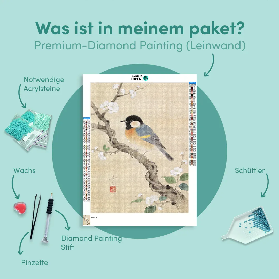 Diamond Painting Kohlmeisen auf einem blühenden Zweig von Ohara Koson Japan - Image 6