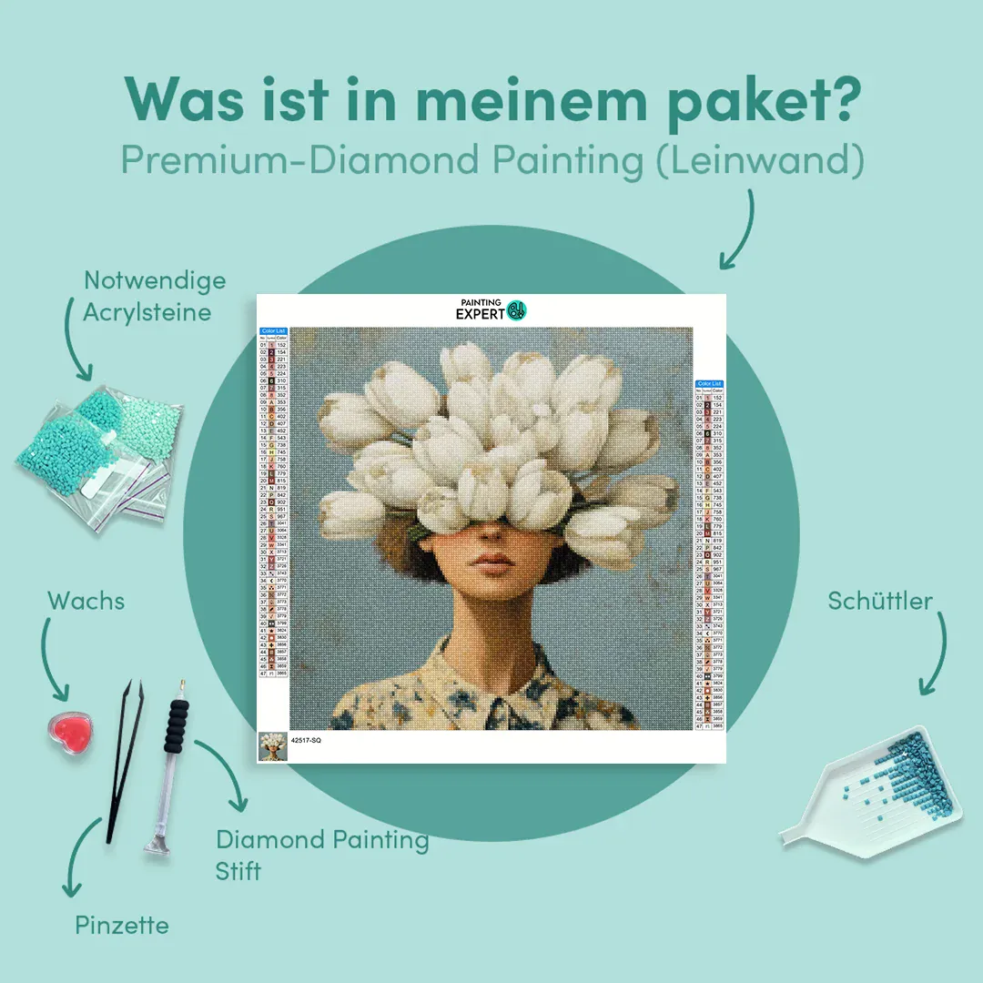 Diamond Painting Langsamer Schnitt - Image 6