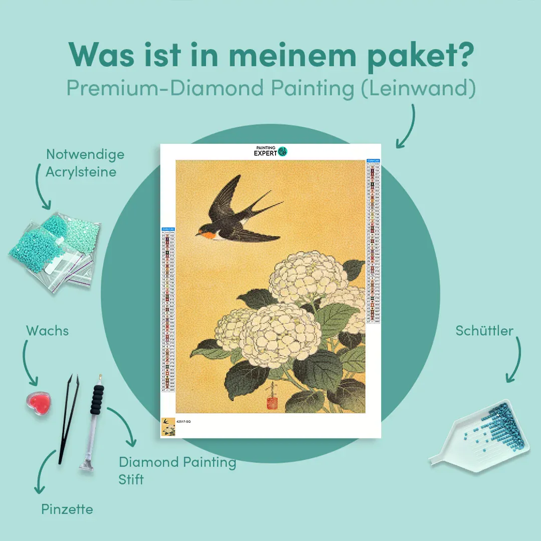 Diamond Painting Schwalbe über weißen Hortensien Japan - Image 6