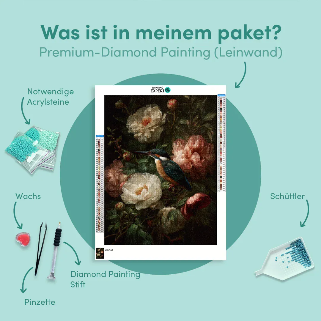 Diamond Painting Vögel in voller Blüte – Ein harmonisches Zusammenspiel von Natur und Farben - Image 6
