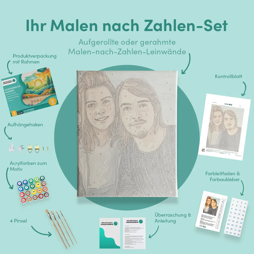 Malen nach Zahlen eigenes Bild - Image 4