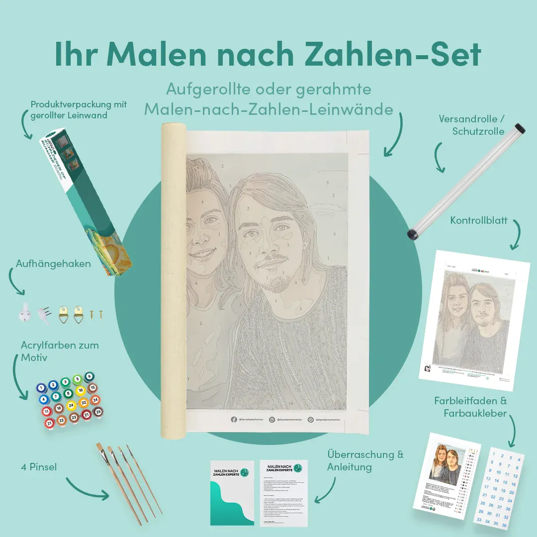 Malen nach Zahlen eigenes Bild - Image 5